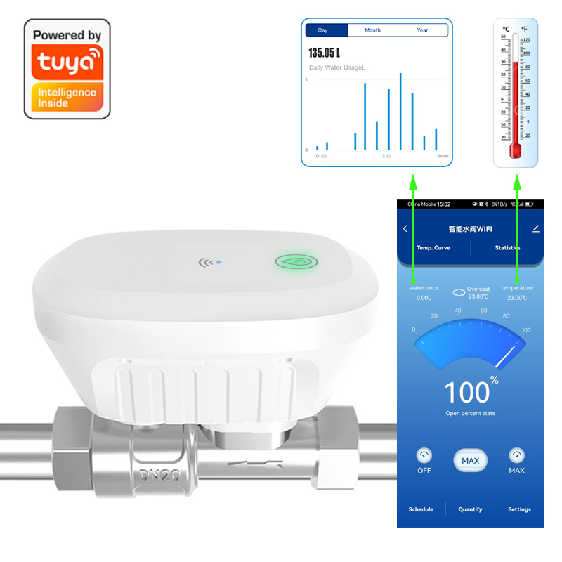 Smart Home Features - Tuya الذكية واي فاي صمام المياه