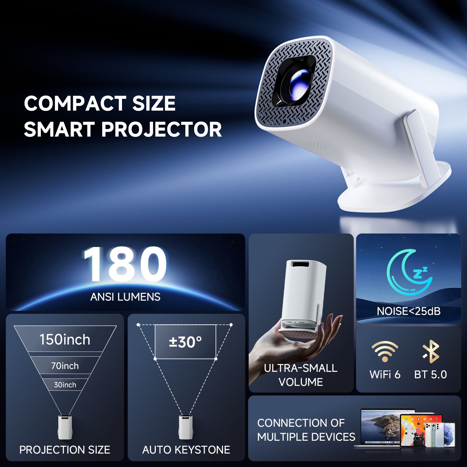 HONGTOP P30PRO جهاز عرض صغير ذ - مراجعة Smart Home Retrofit وسعره