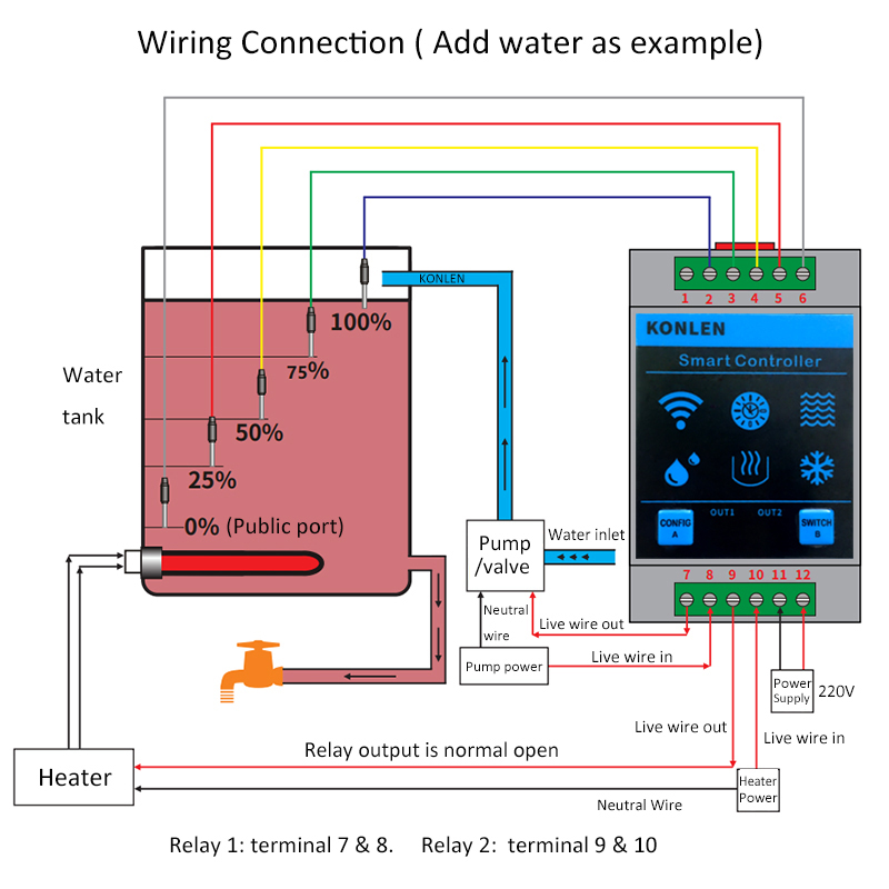 KONLEN Tuya مستشعر مستوى الميا - مراجعة Wifi Water Sensor وسعره