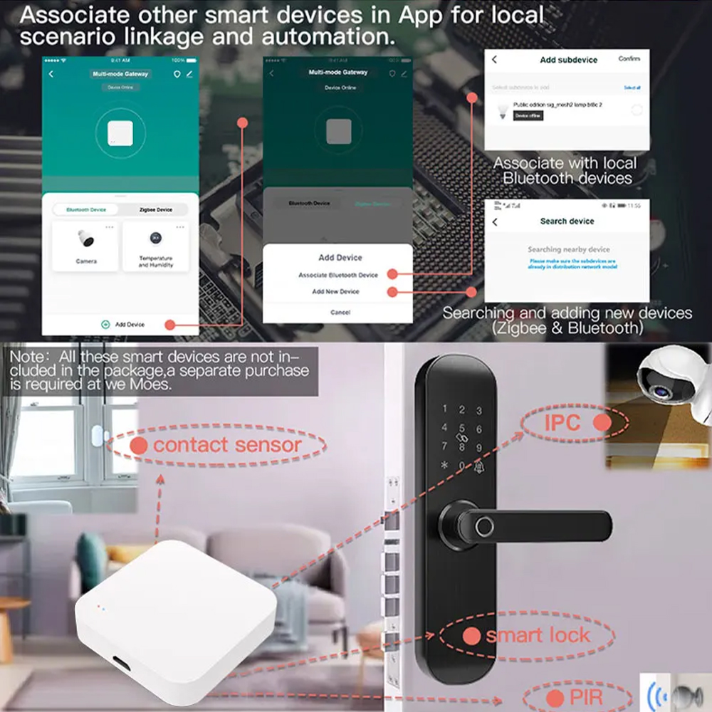 Tuya Zigbee Bluetooth متعدد ال - مراجعة Smart Home Registration وسعره