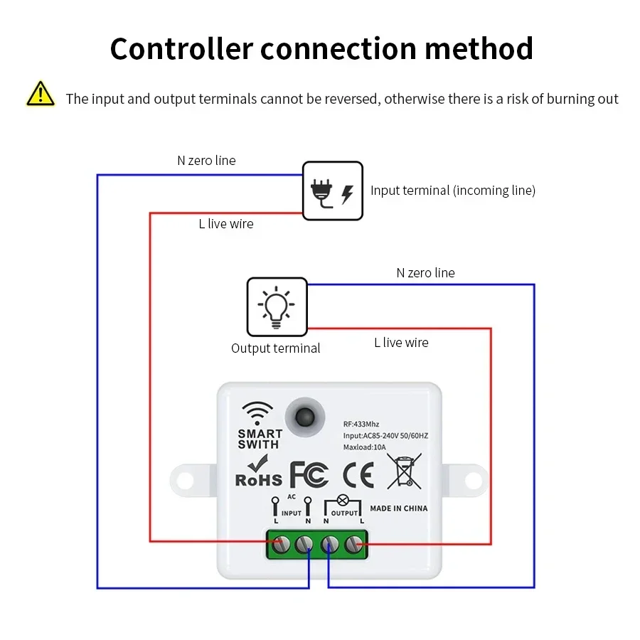 مفتاح تحكم عن بعد لاسلكي RF 43 - مراجعة Smart Home Button وسعره