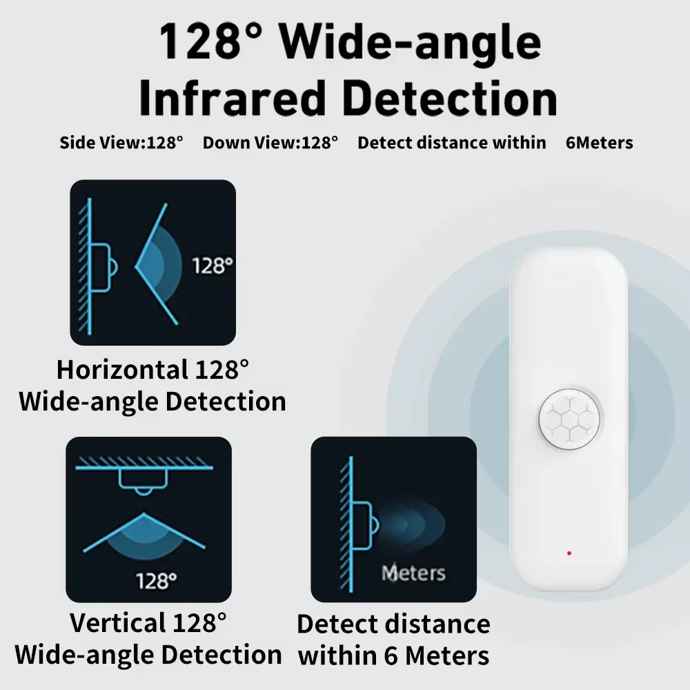 Tuya WiFi PIR محس حركة جسم الإ - مراجعة Smart Home Outdoor وسعره