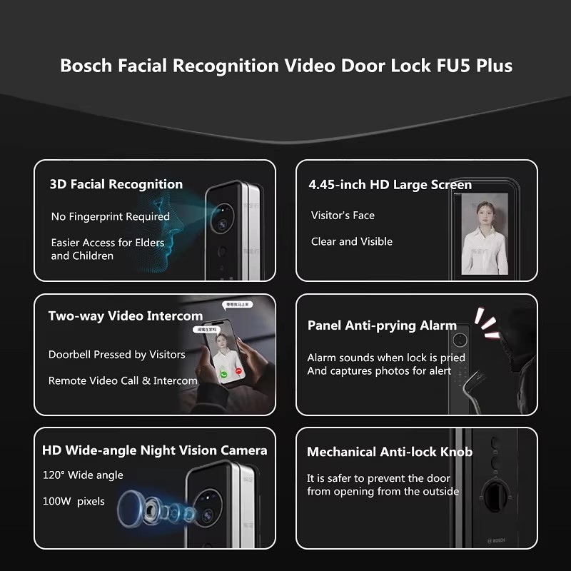 قفل ذكي BOSCH FU5-Plus مع تقني - مراجعة Smart Home Bosch وسعره