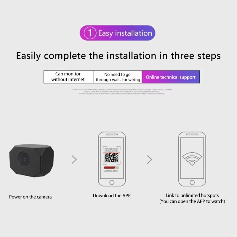 كاميرا أمان WiFi بدقة 4K للمنز - مراجعة Smart Home Design وسعره