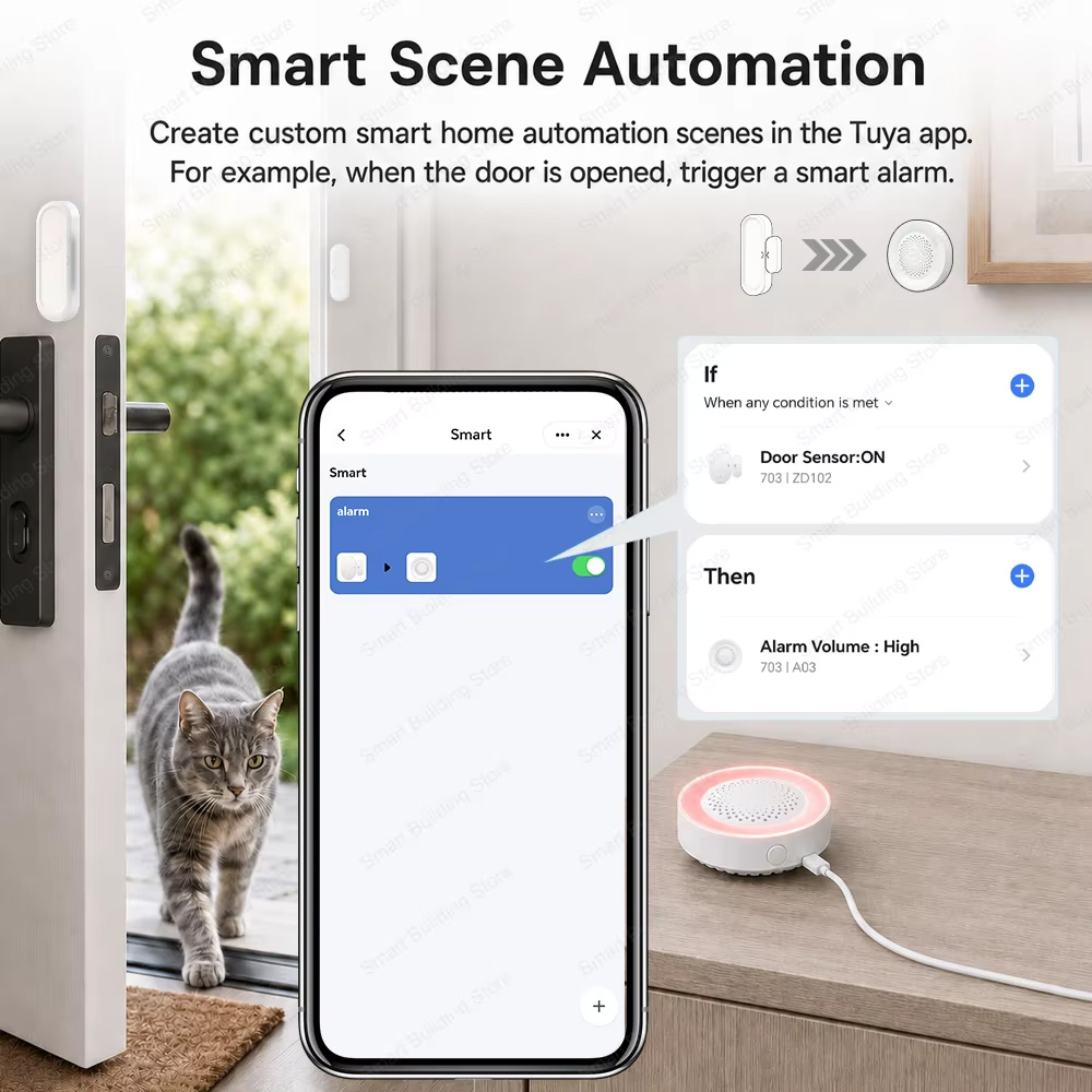 مستشعر مقاوم للماء للأبواب وال - مراجعة Smart Home Zentrale وسعره