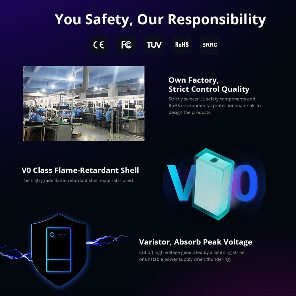 SONOFF TH Origin 16A/20A مفتاح - مراجعة Smart Home Features وسعره