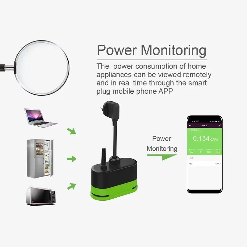 مقبس ذكي خارجي واي فاي من تويا - مراجعة Smart Home Life وسعره
