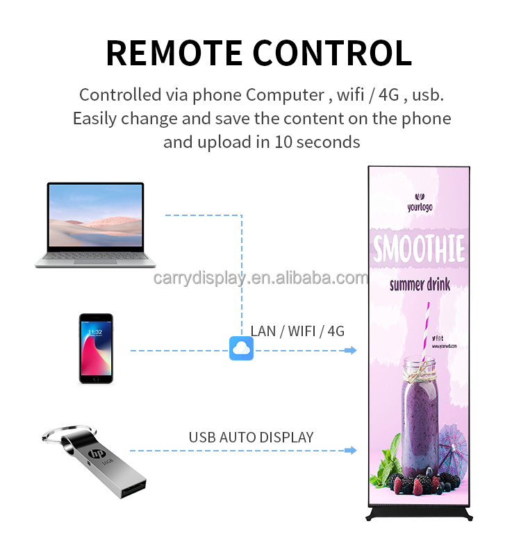 لوحة إعلانية رقمية LED متحركة  - مراجعة Smart Home Poster وسعره