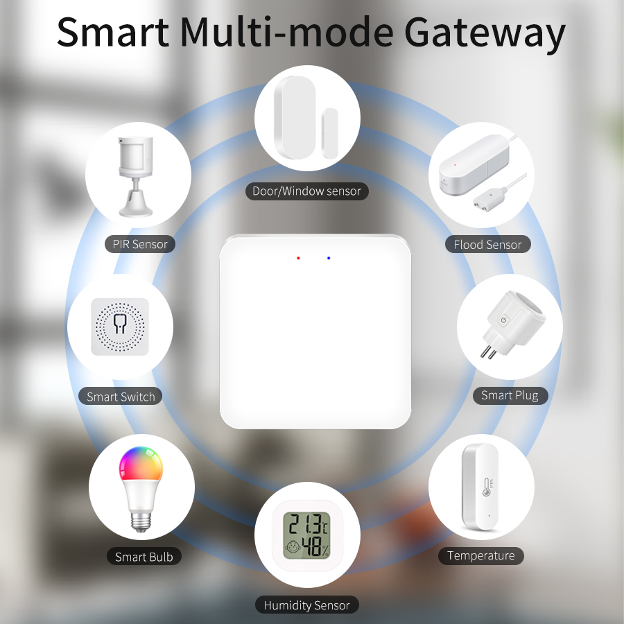 Tuya بوابة ذكية متعددة الأوضاع - مراجعة Smart Home Registration وسعره