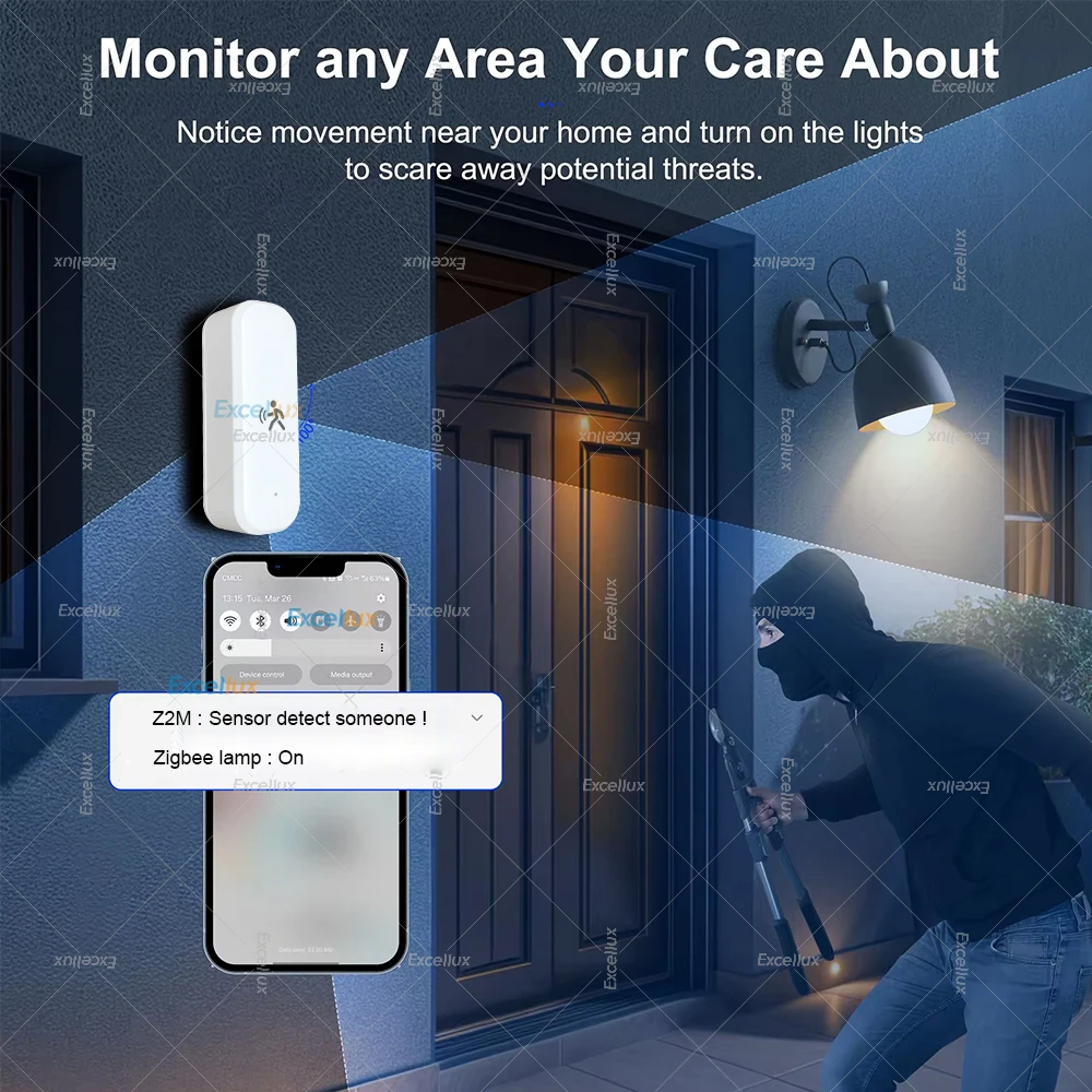 الذكية زيجبي محس حركة الرادار  - مراجعة Smart Home Features وسعره