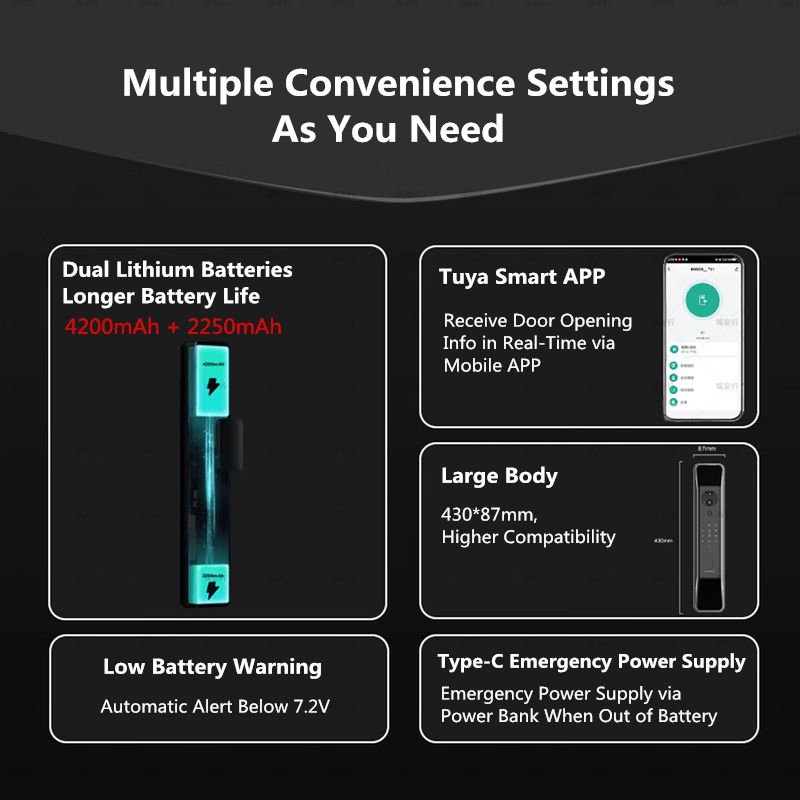 قفل باب ذكي من بوش FU6 مع خاصي - مراجعة Smart Home Bosch وسعره