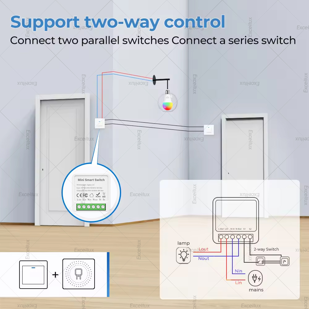 Tuya ZigBee مفتاح الإضاءة الذك - مراجعة Smart Home Life وسعره