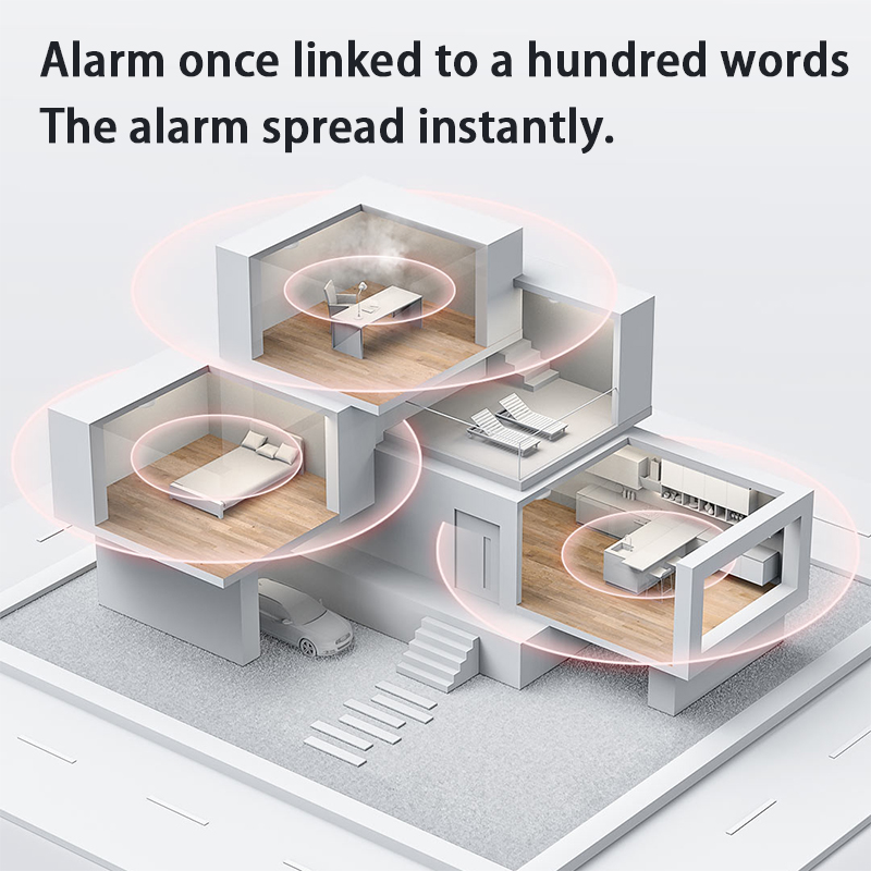 جديد Aqara كاشف الدخان زيجبي ا - مراجعة Smart Home Future وسعره