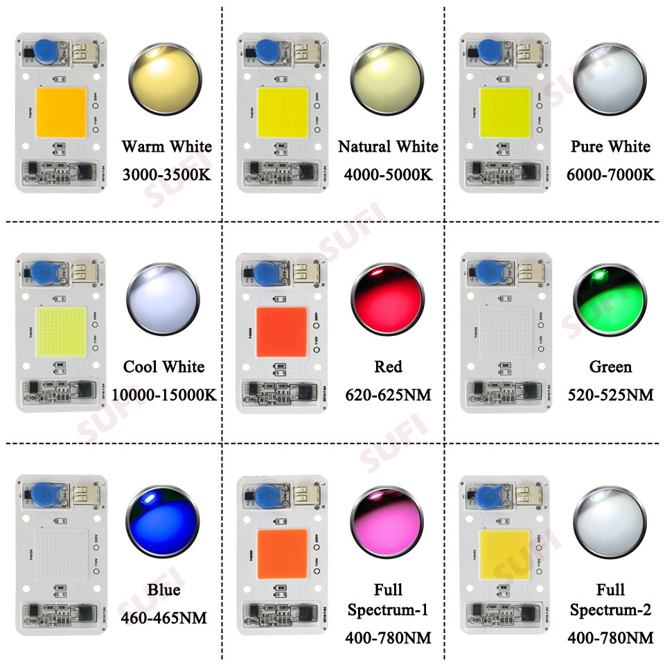 الذكية IC 20 واط 30 واط 50 واط - مراجعة Smart Home Outdoor وسعره