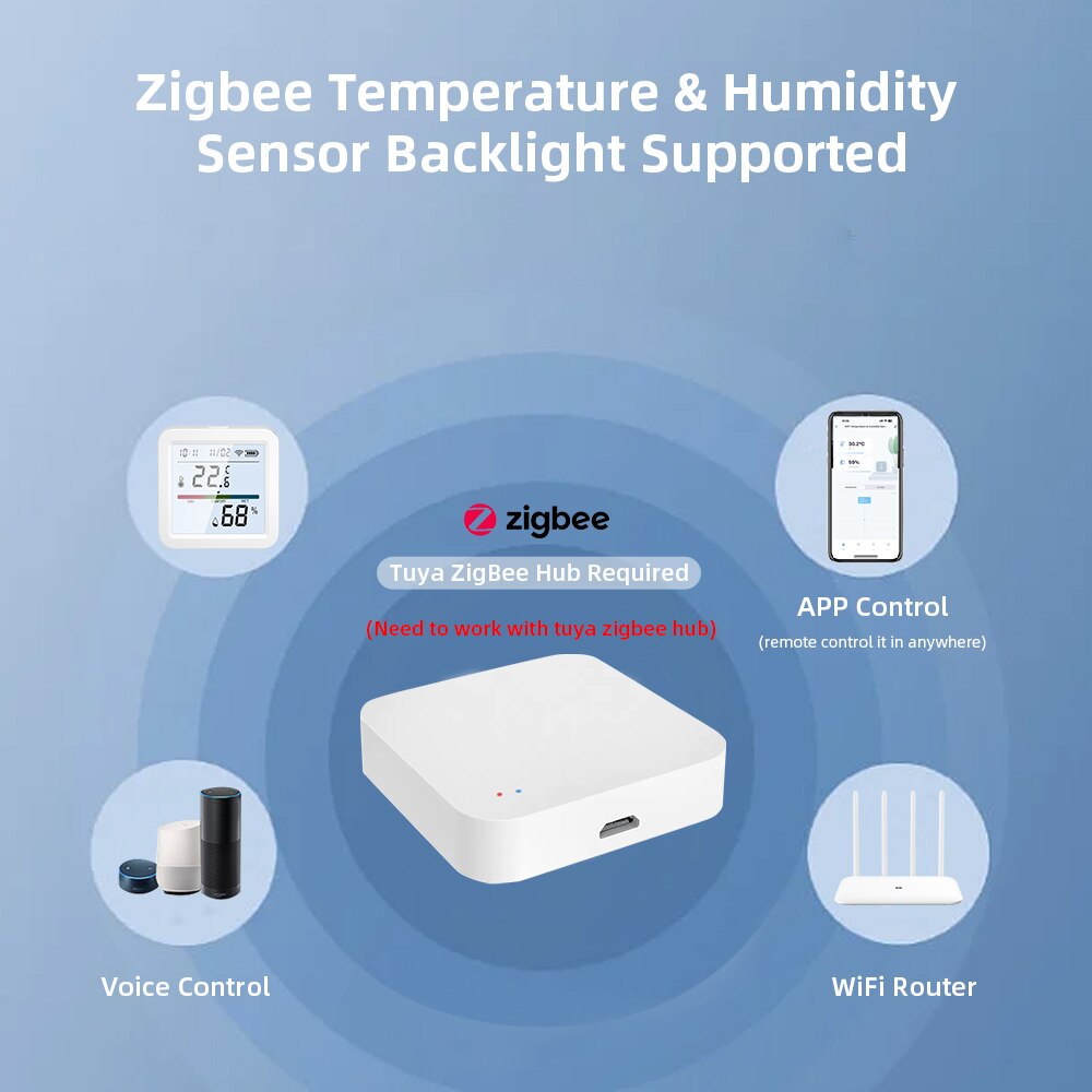 منزل ذكي Tuya ZigBee مع شاشة L - مراجعة Smart Home Registration وسعره