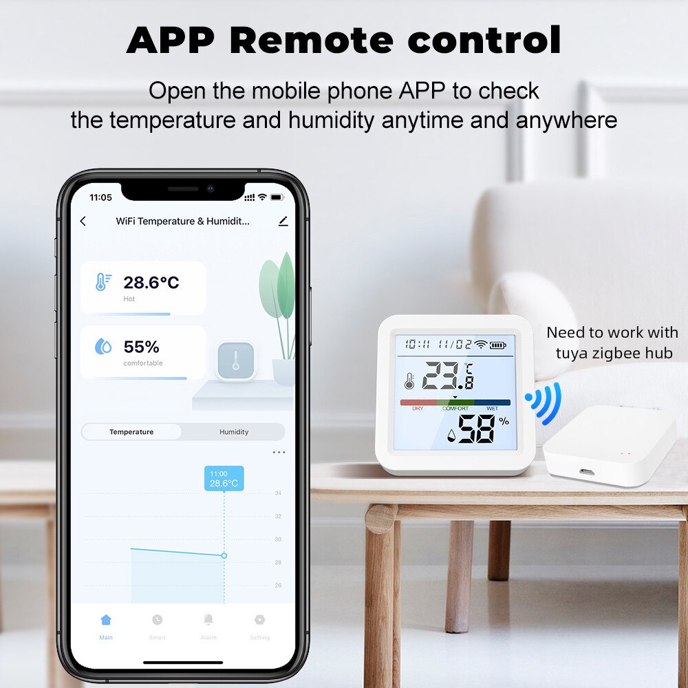 منزل ذكي Tuya ZigBee مع شاشة L - مراجعة Smart Home Registration وسعره