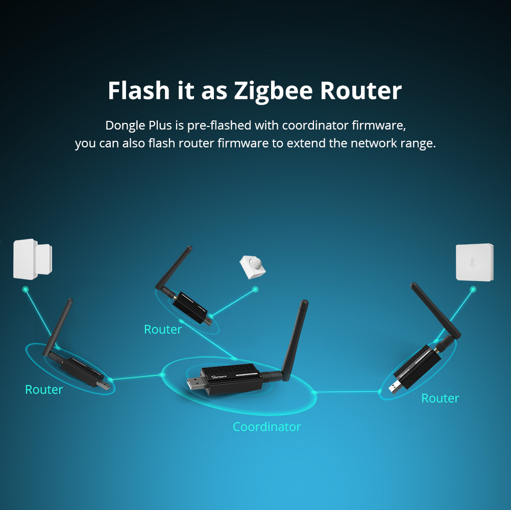دونجل SONOFF ZBDongle-E زيجبي  - مراجعة Smart Home Registration وسعره