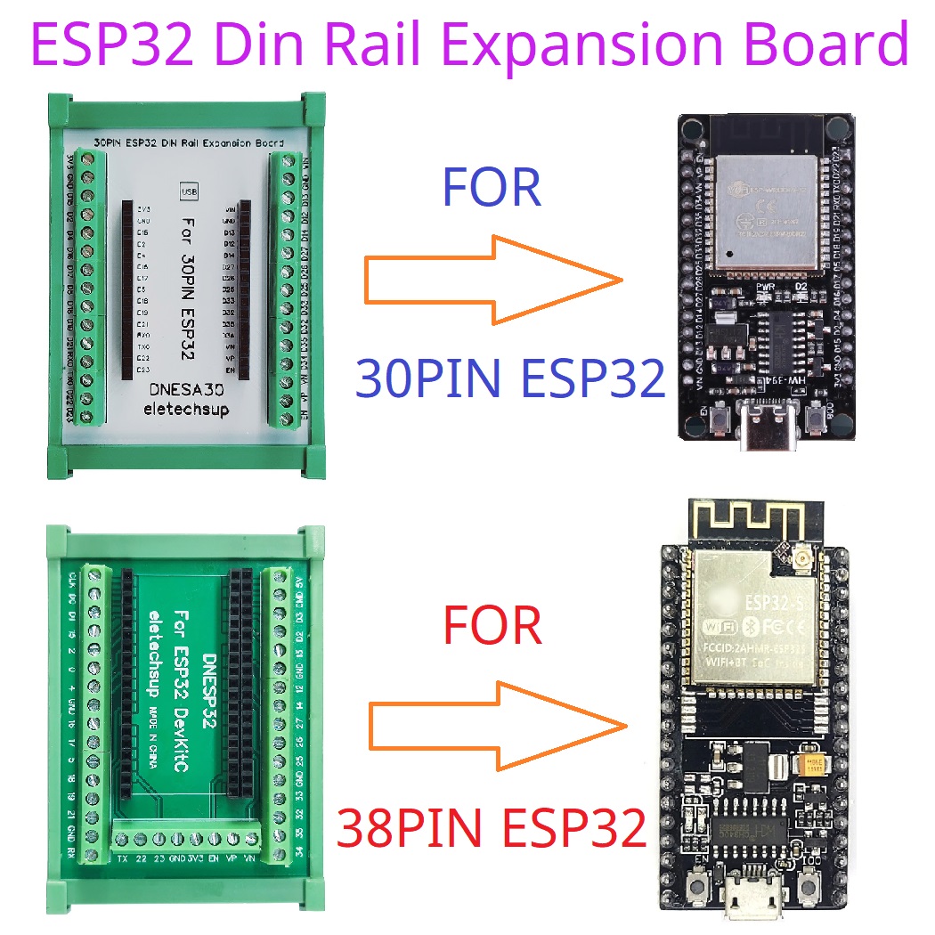لوحة قاعدة ESP32 عالية الجودة  - مراجعة Smart Home Arduino Uno وسعره