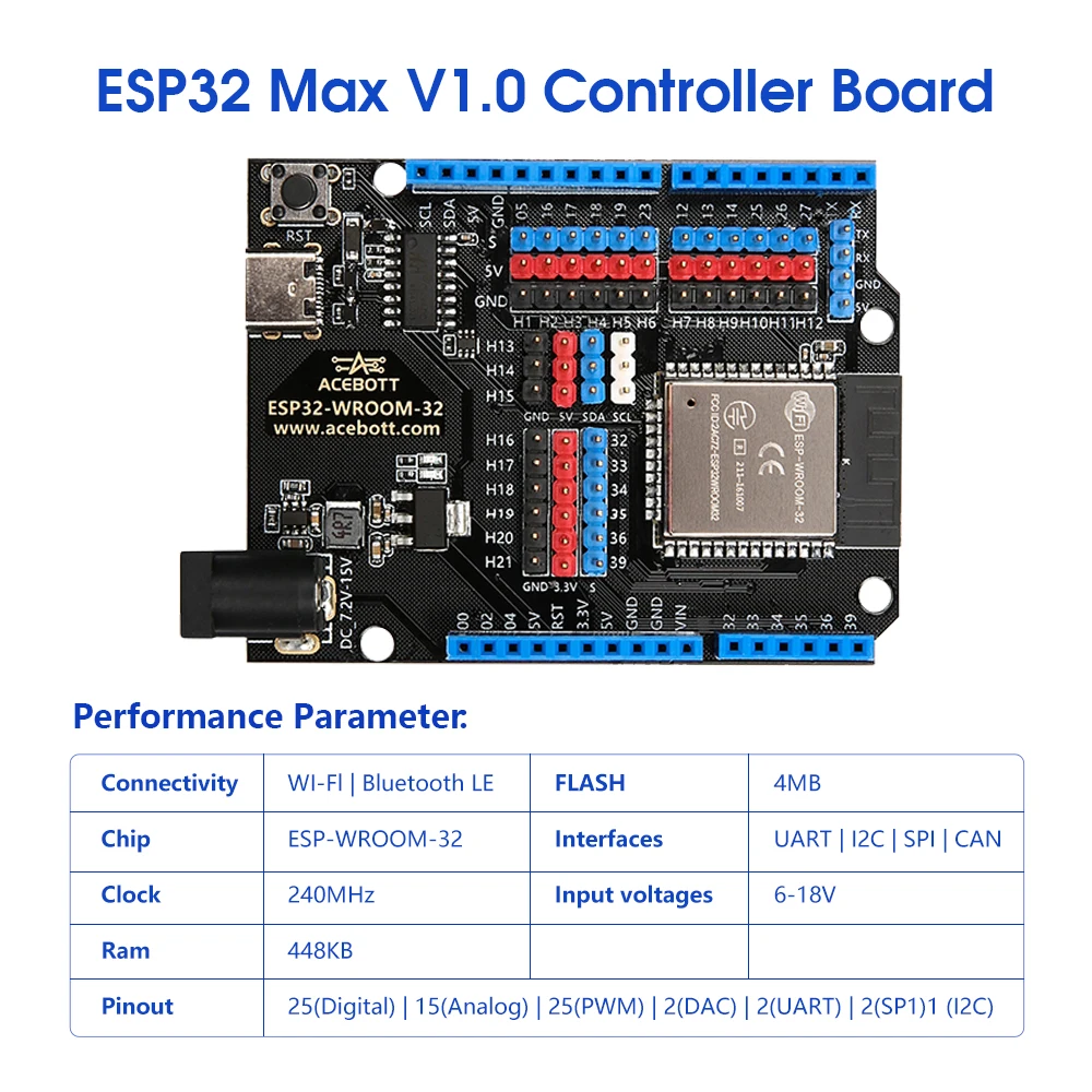 z Robotlinking School Smart Ho - مراجعة Smart Home Arduino Uno وسعره