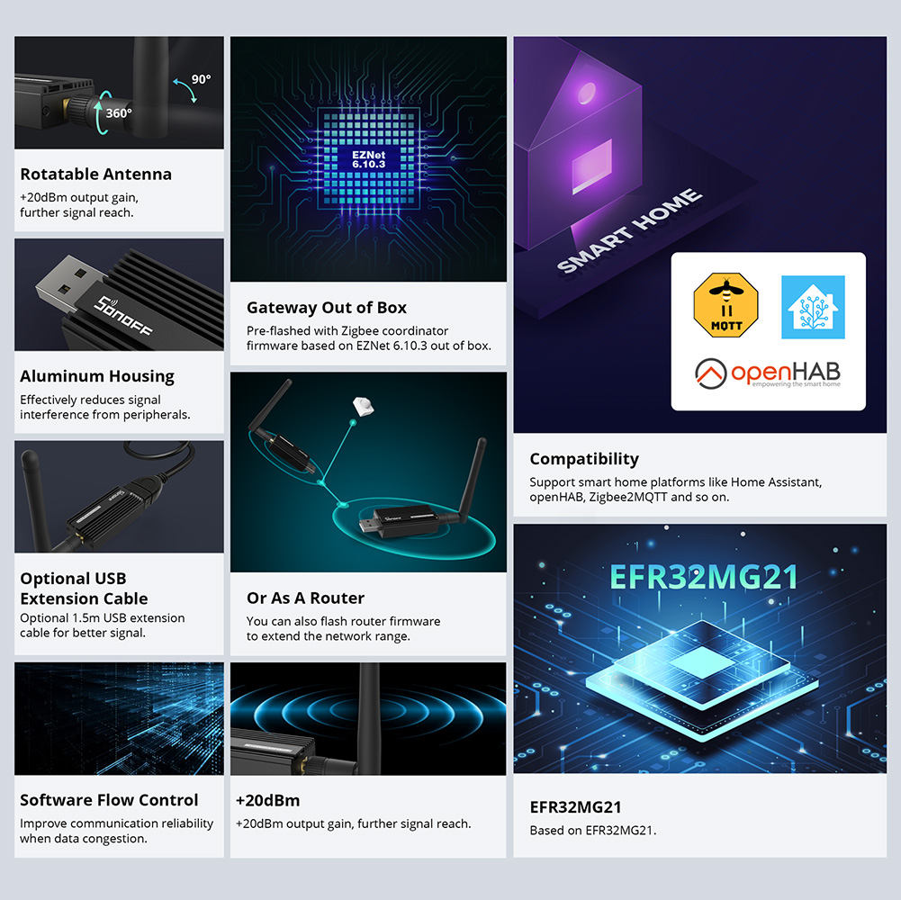 دونجل USB ذكي SONOFF Zigbee 3. - مراجعة Smart Home Registration وسعره