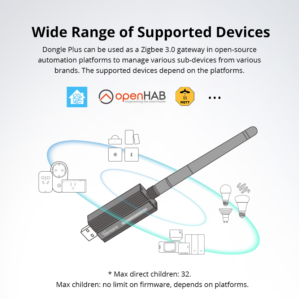 دونجل USB ذكي SONOFF Zigbee 3. - مراجعة Smart Home Registration وسعره