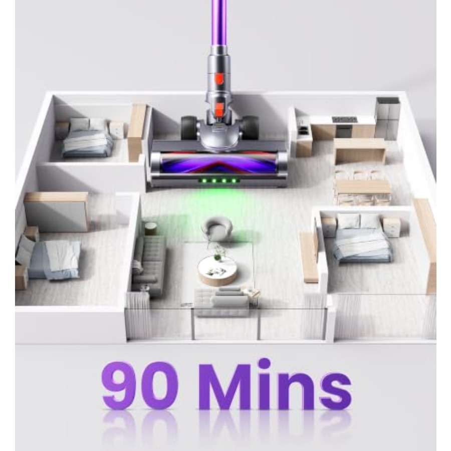 مكنسة كهربائية لاسلكية للاستخد - مراجعة Smart Home Uses وسعره