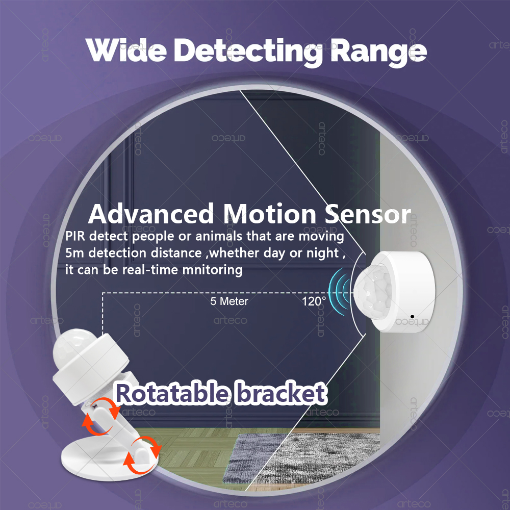 مستشعر حركة صغير بتقنية Zigbee - مراجعة Smart Home Zentrale وسعره