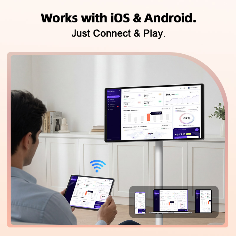 تلفزيون ذكي بشاشة IPS مقاس 21. - مراجعة Smart Home Uses وسعره
