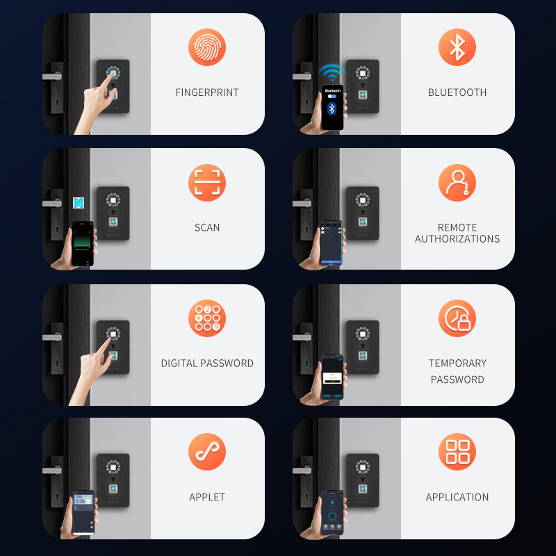 قفل ذكي بتصميم معلق، صندوق تخز - مراجعة Smart Home Design وسعره