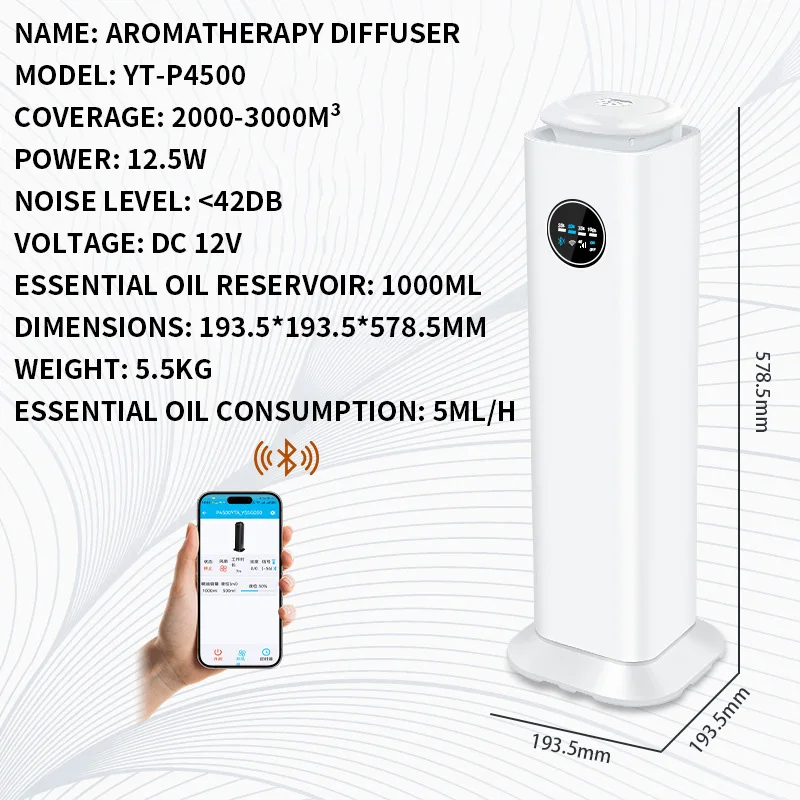 موزع عطور ذكي يعمل بالواي فاي، - مراجعة Smart Home Villa وسعره