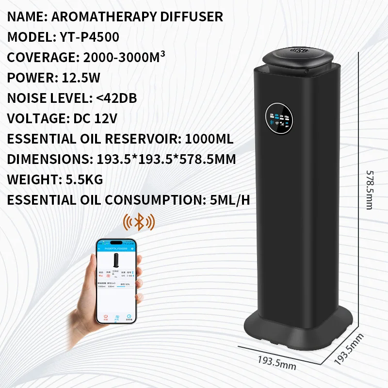موزع عطور ذكي يعمل بالواي فاي، - مراجعة Smart Home Villa وسعره