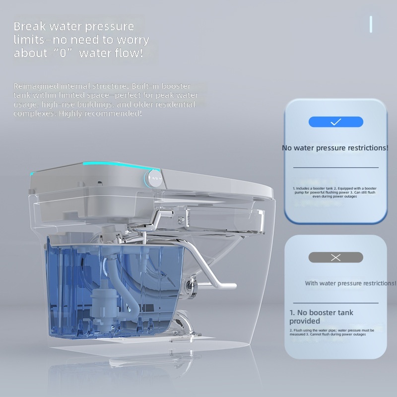 مرحاض ذكي، وردي اللون، أوتومات - مراجعة Smart Home Uses وسعره