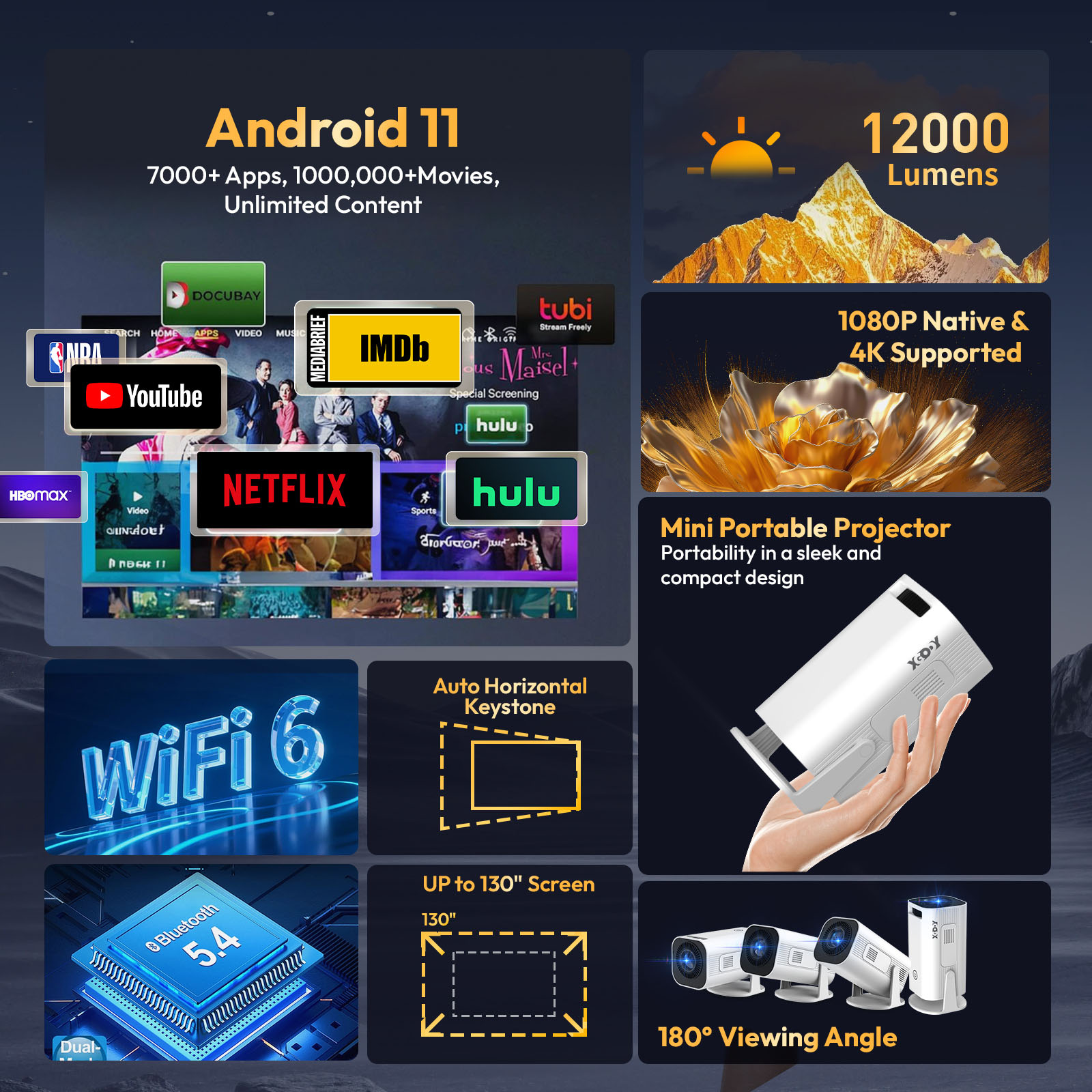 جهاز عرض XGODY Gimbal 3 Pro 4K - مراجعة Smart Home Retrofit وسعره