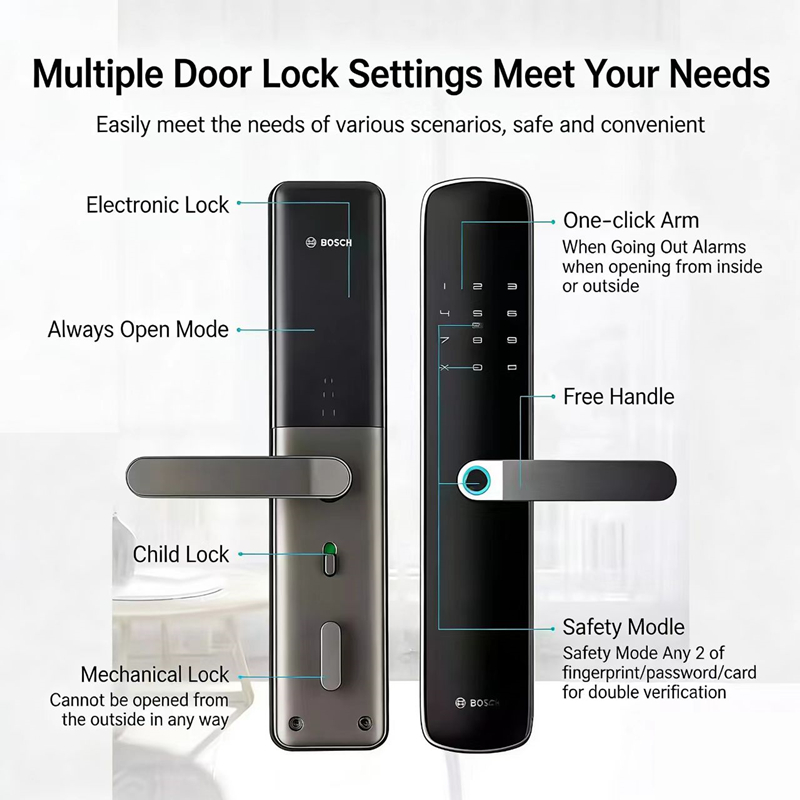 قفل بيوش ID60 ببصمة الإصبع، قف - مراجعة Smart Home Bosch وسعره
