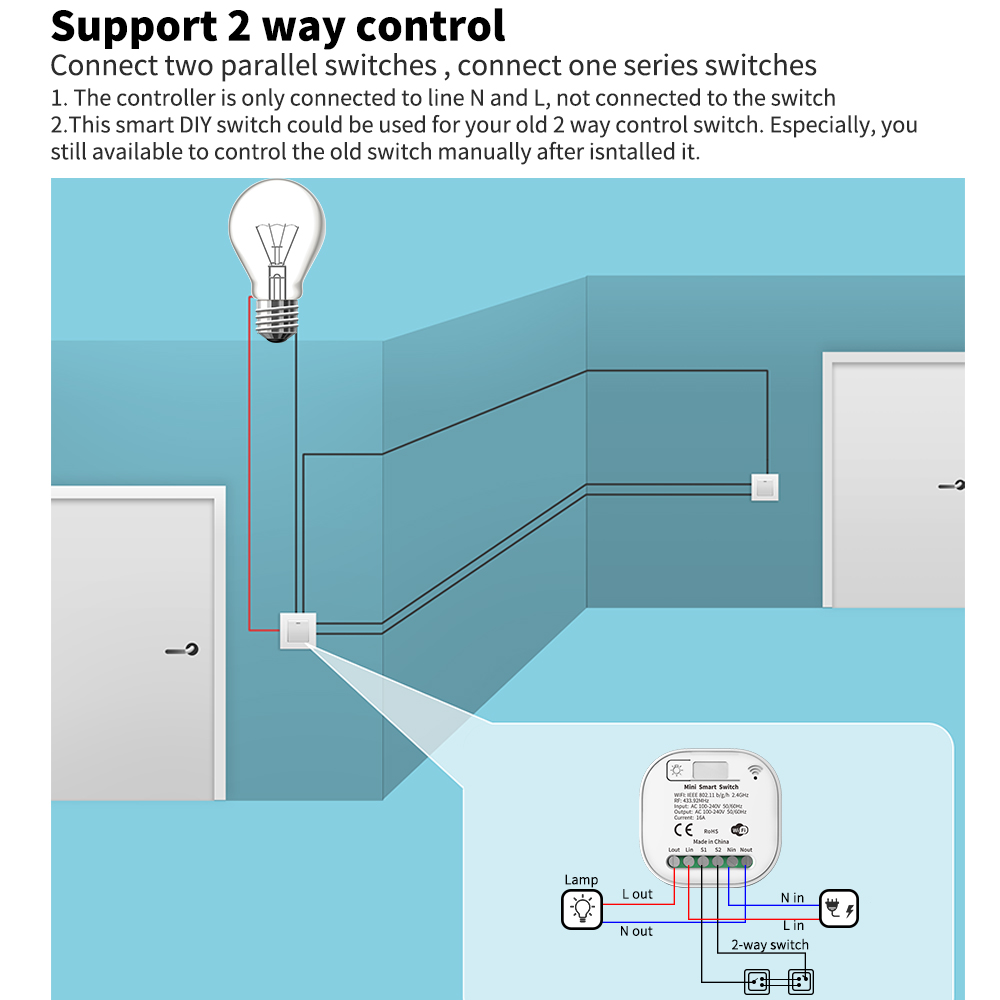 مفتاح إضاءة ذكي يعمل بالواي فا - مراجعة Smart Home Retrofit وسعره