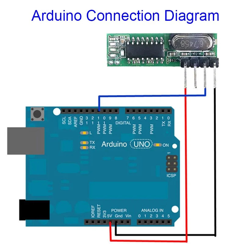 وحدة إرسال واستقبال لاسلكية بت - مراجعة Smart Home Arduino Uno وسعره