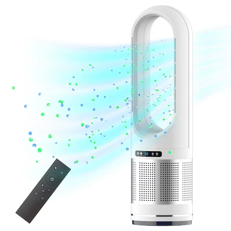 مروحة ذكية متعددة الوظائف للاس - مراجعة Smart Home Uses وسعره